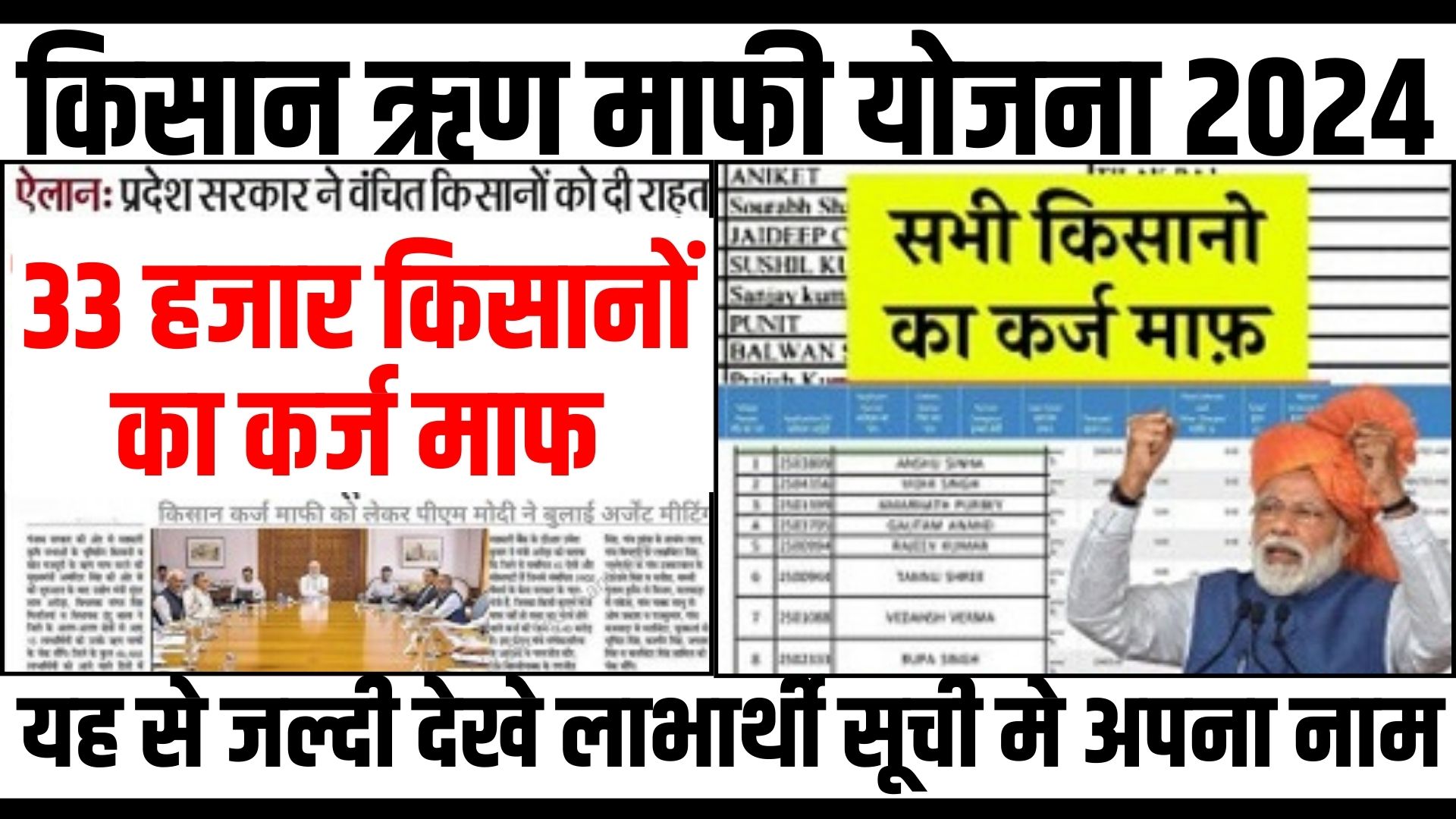 Kisan Karj Mafi List