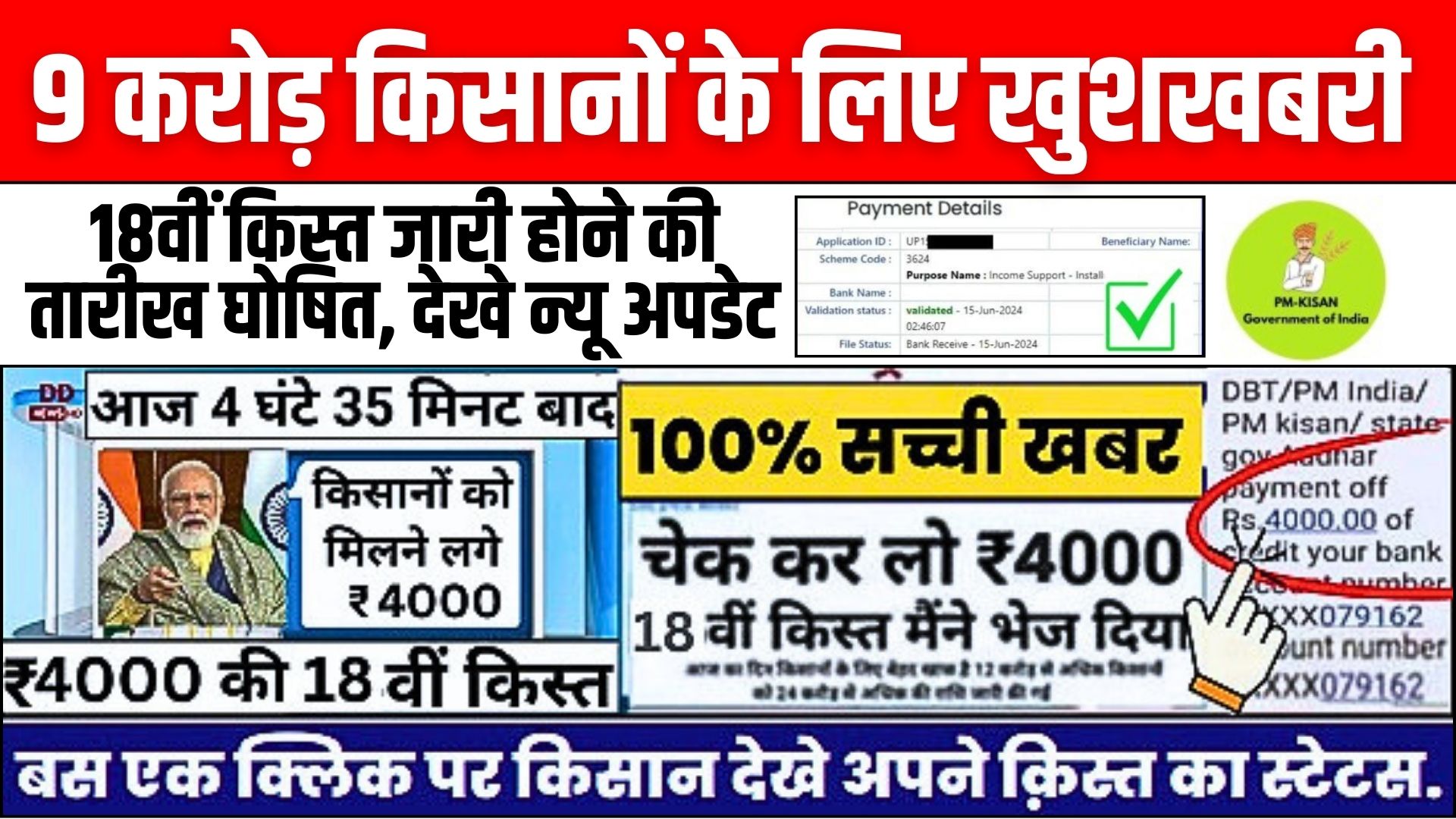 PM Kisan Yojana 18th Installment date