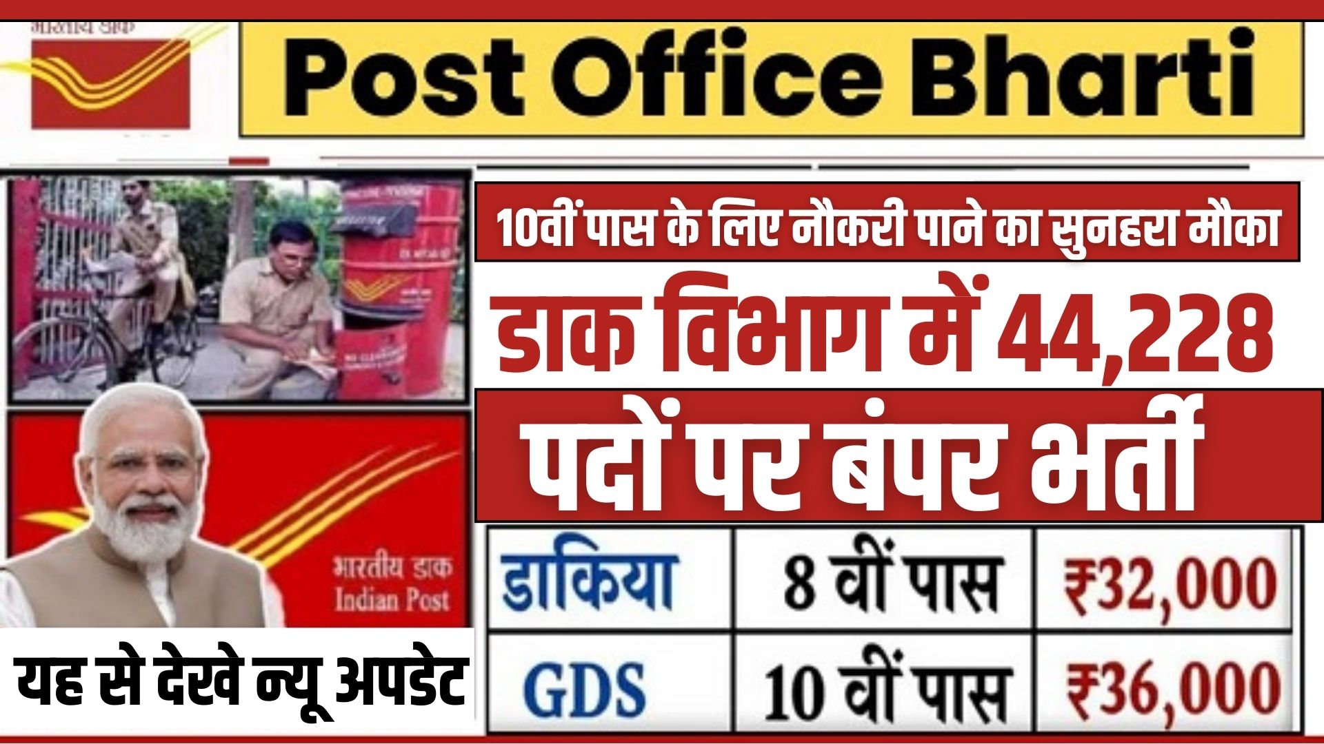 Post Office Bharti 2024