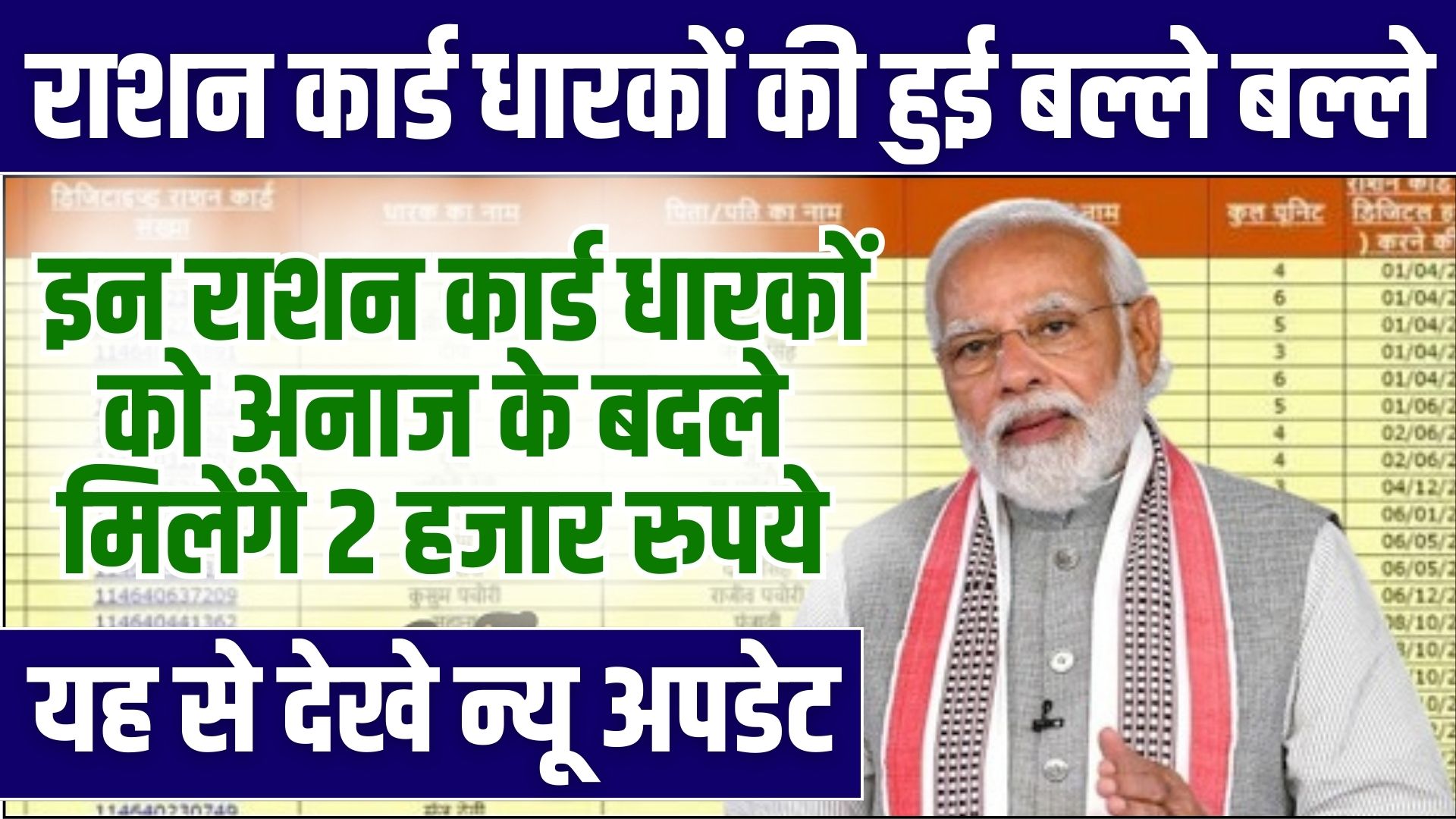 Ration Card Beneficiary News