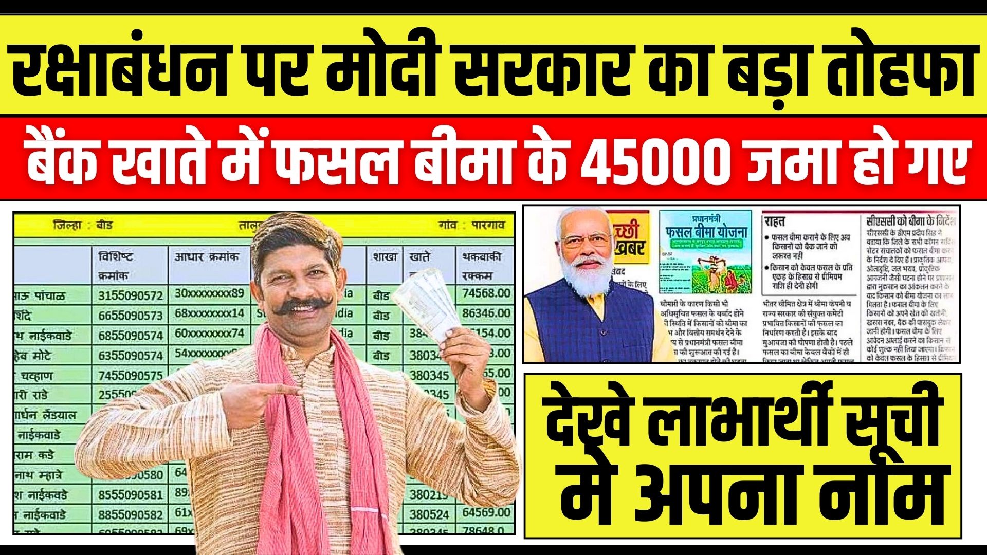 Fasal Bima Yojana Status