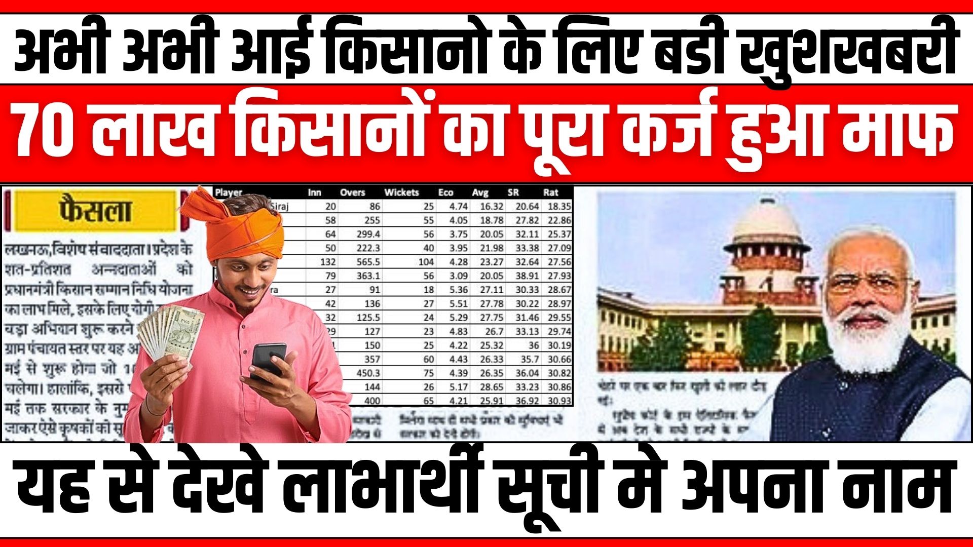 Kcc August Loan Maf List