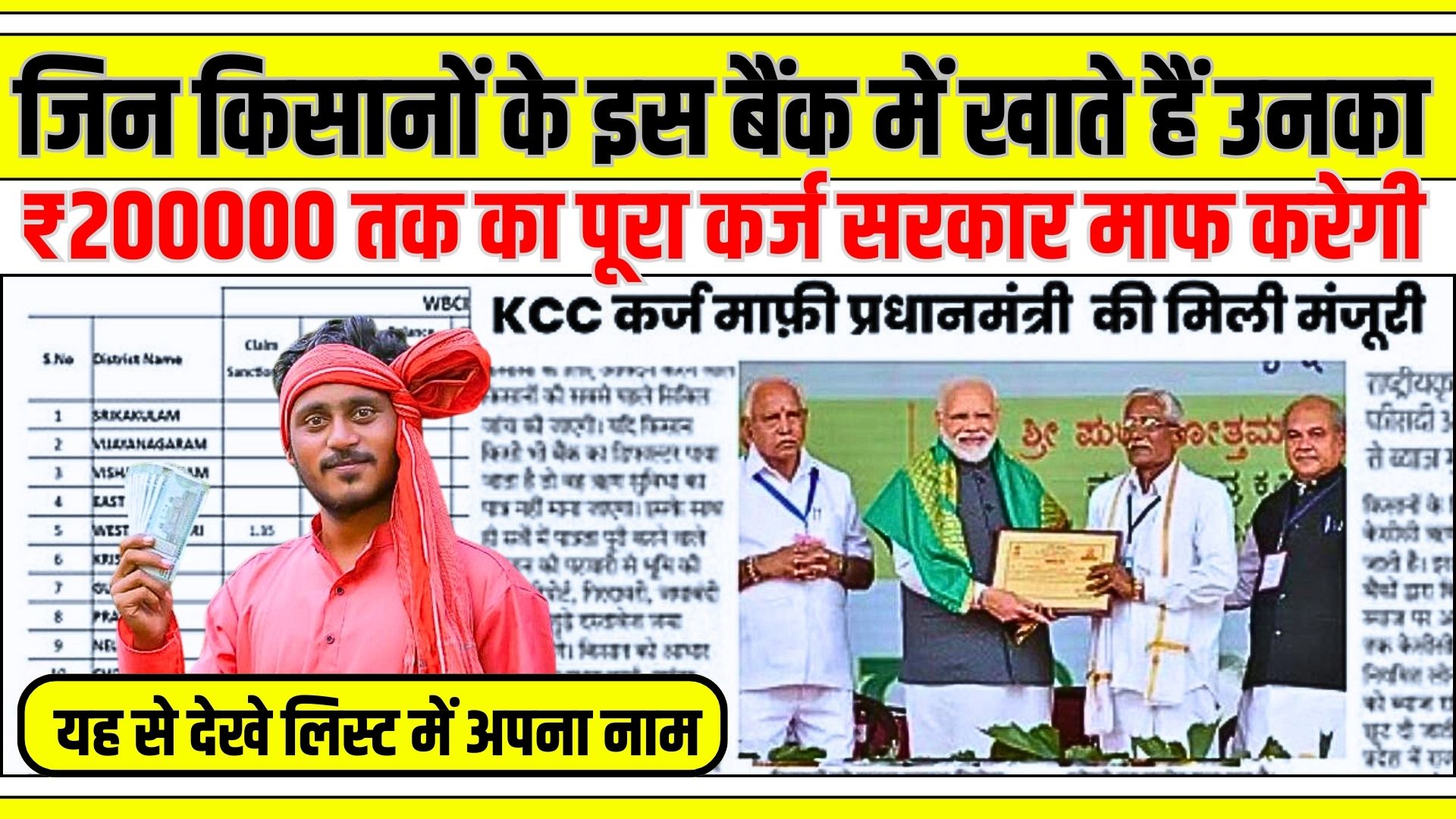 Kisan Karj Mafi List