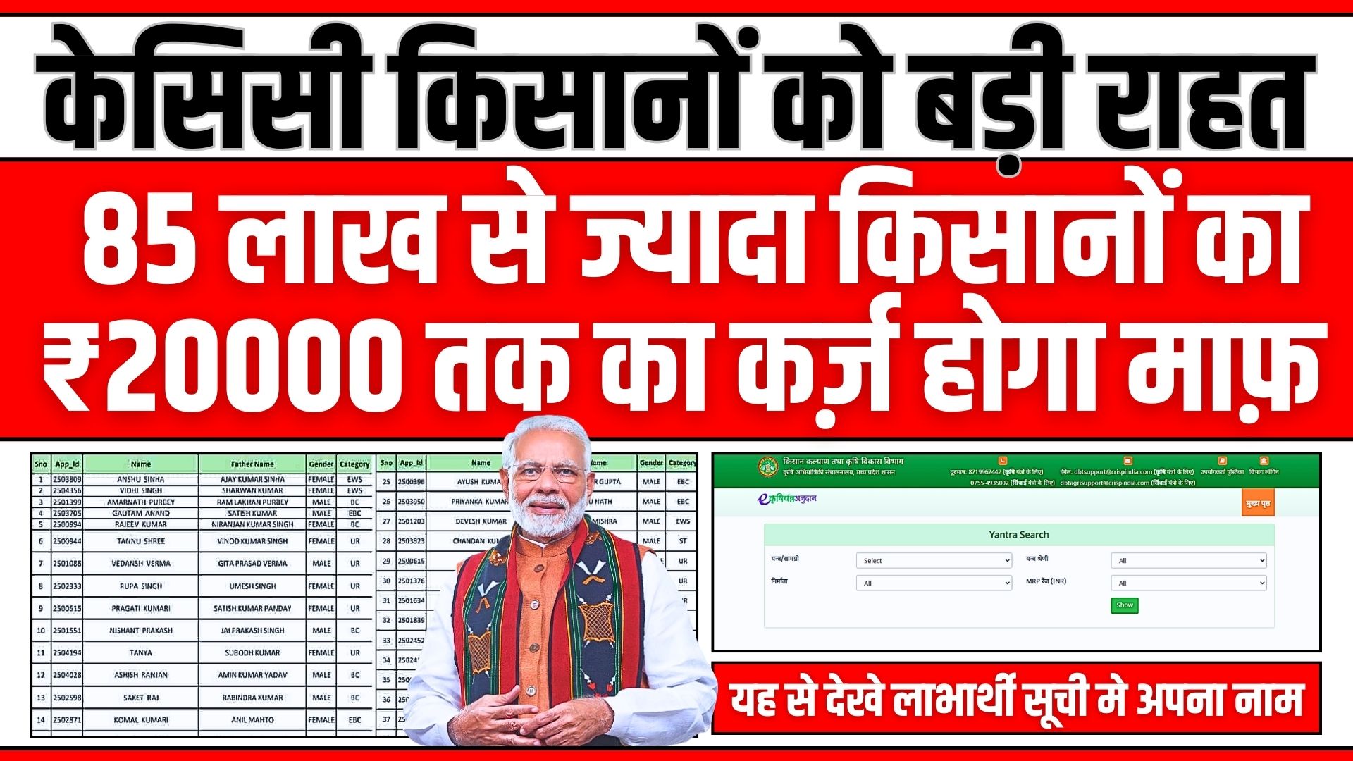 Kisan Karj Mafi Yojana