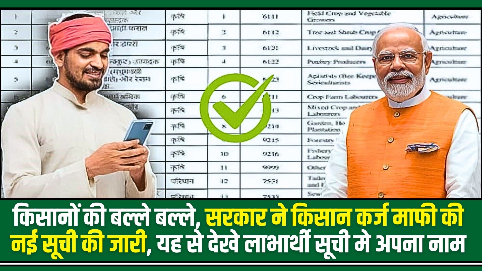 Kisan Karj Mafi Yojana