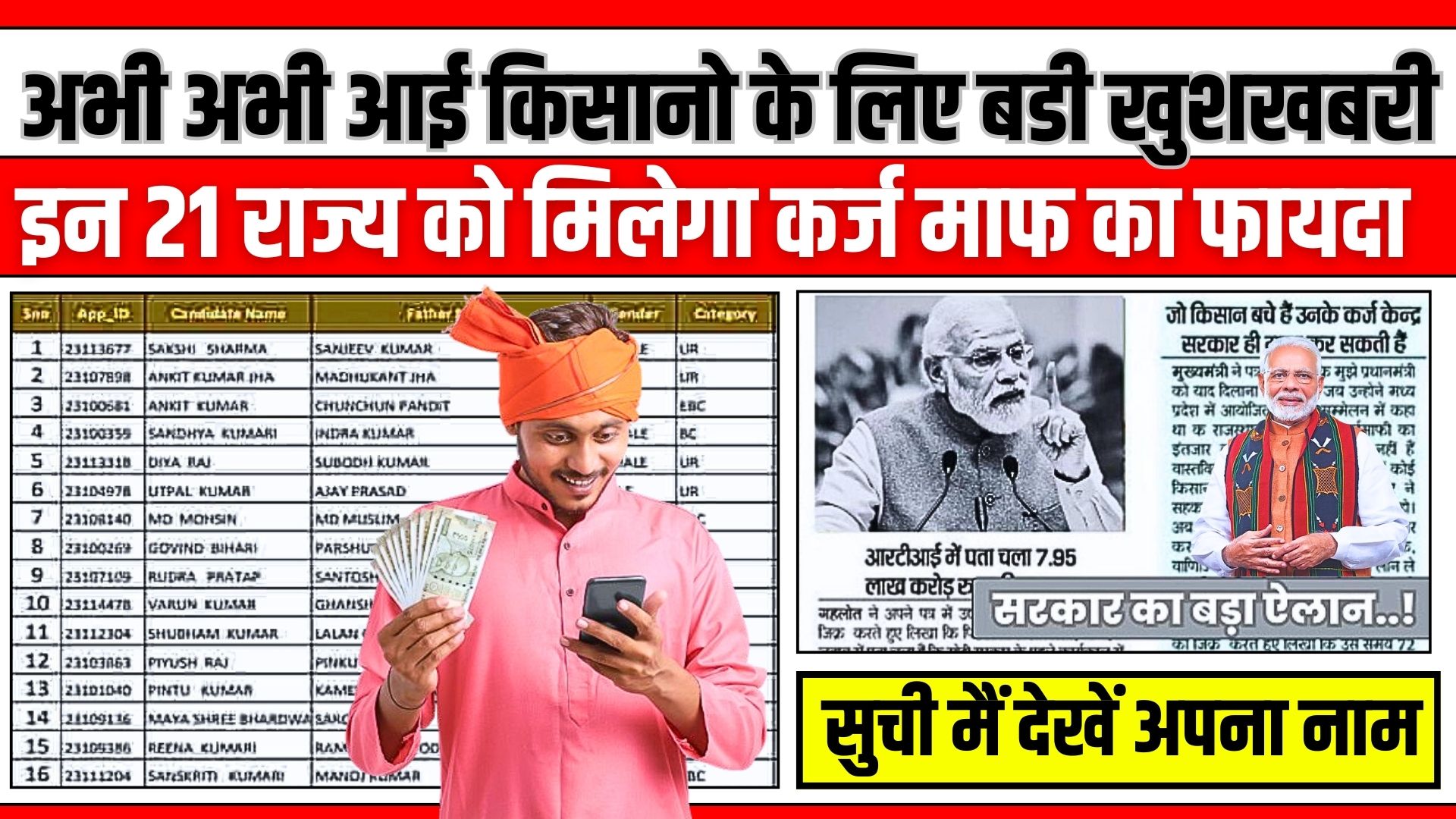 New Kisan Karj Mafi Update