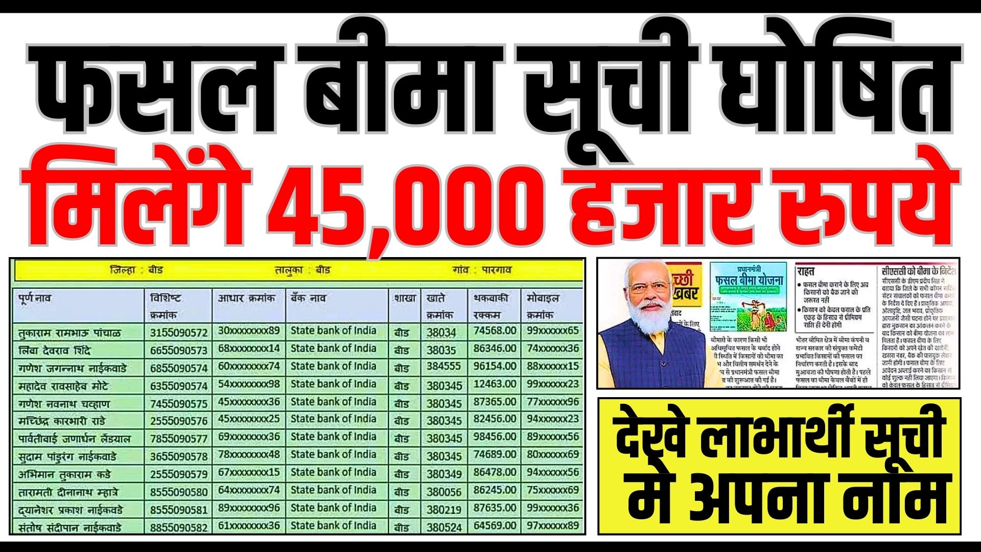 PM Fasal Bima New List