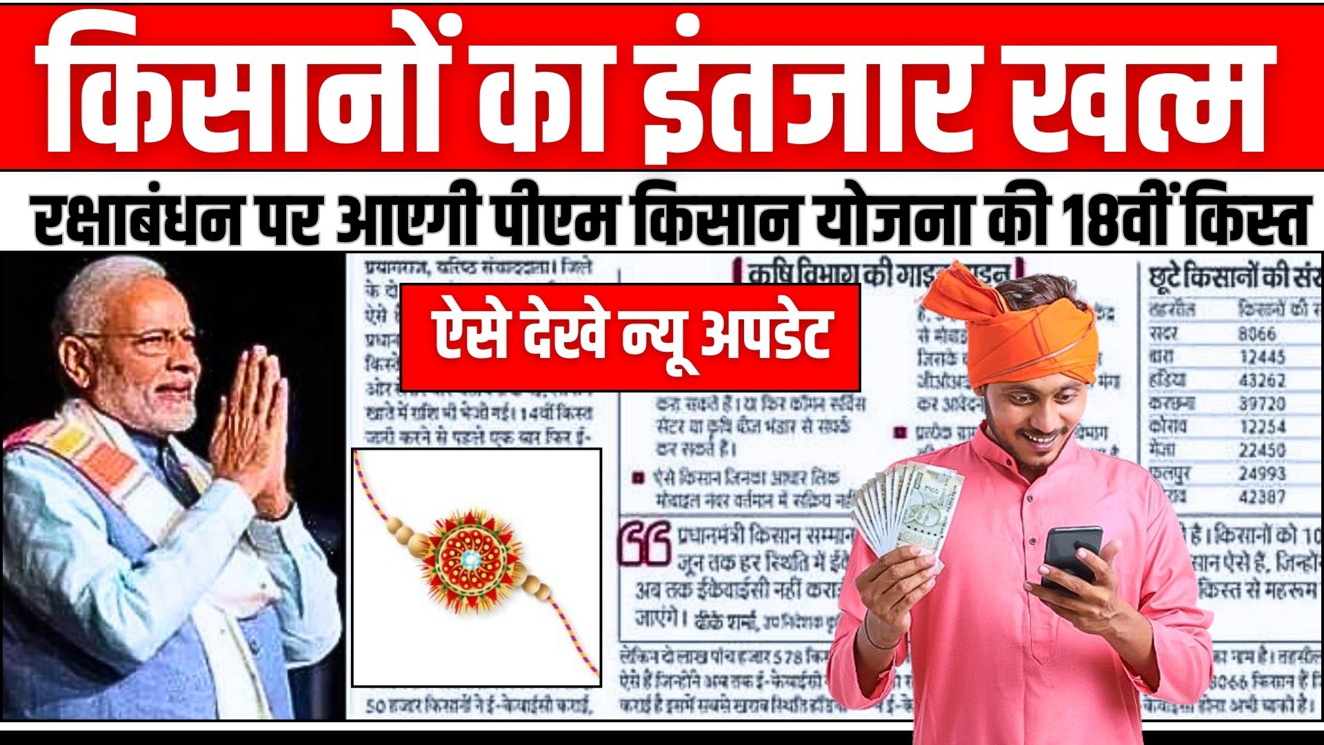 PM Kisan18th Installment