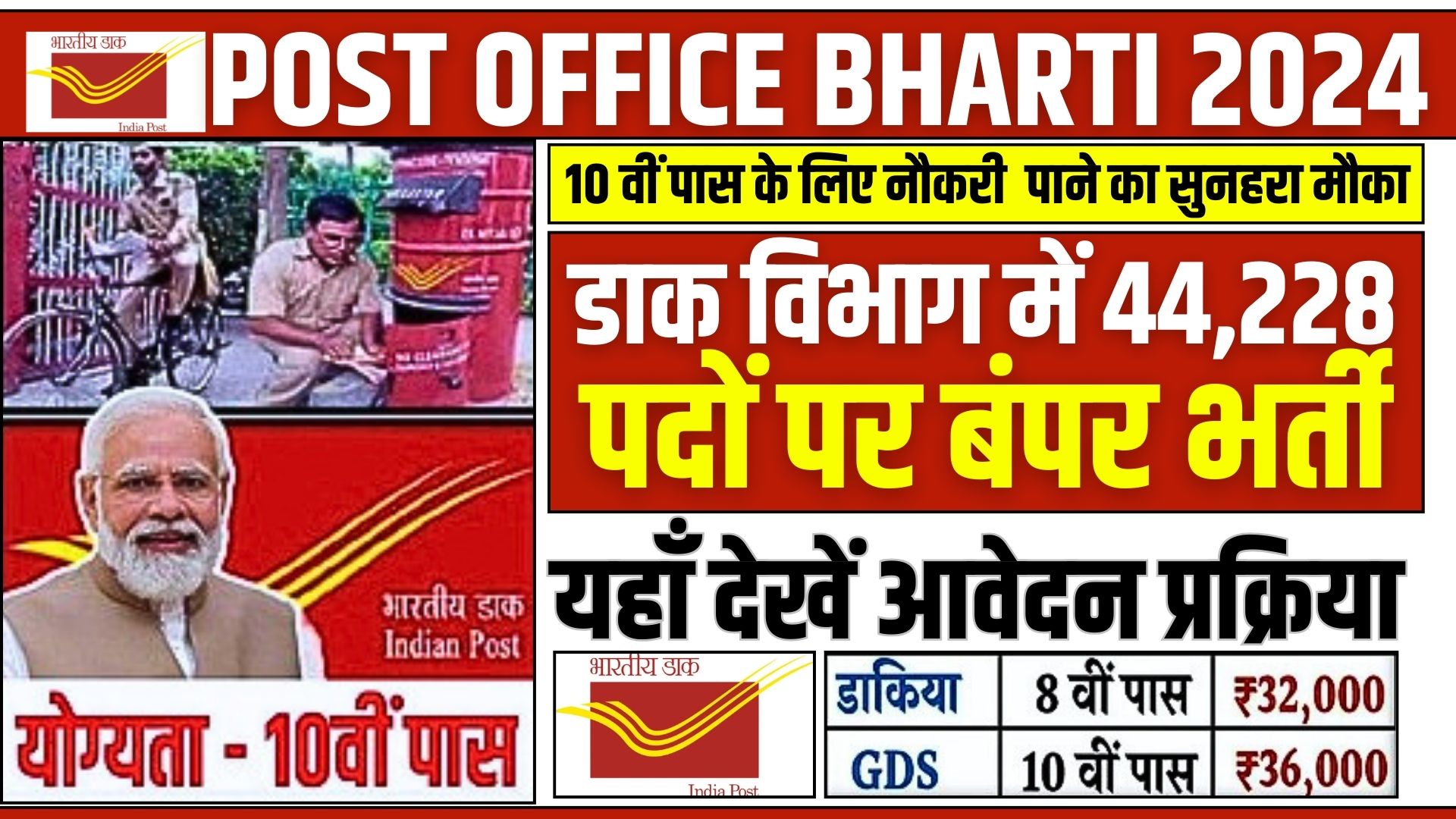 Post Office Bharti