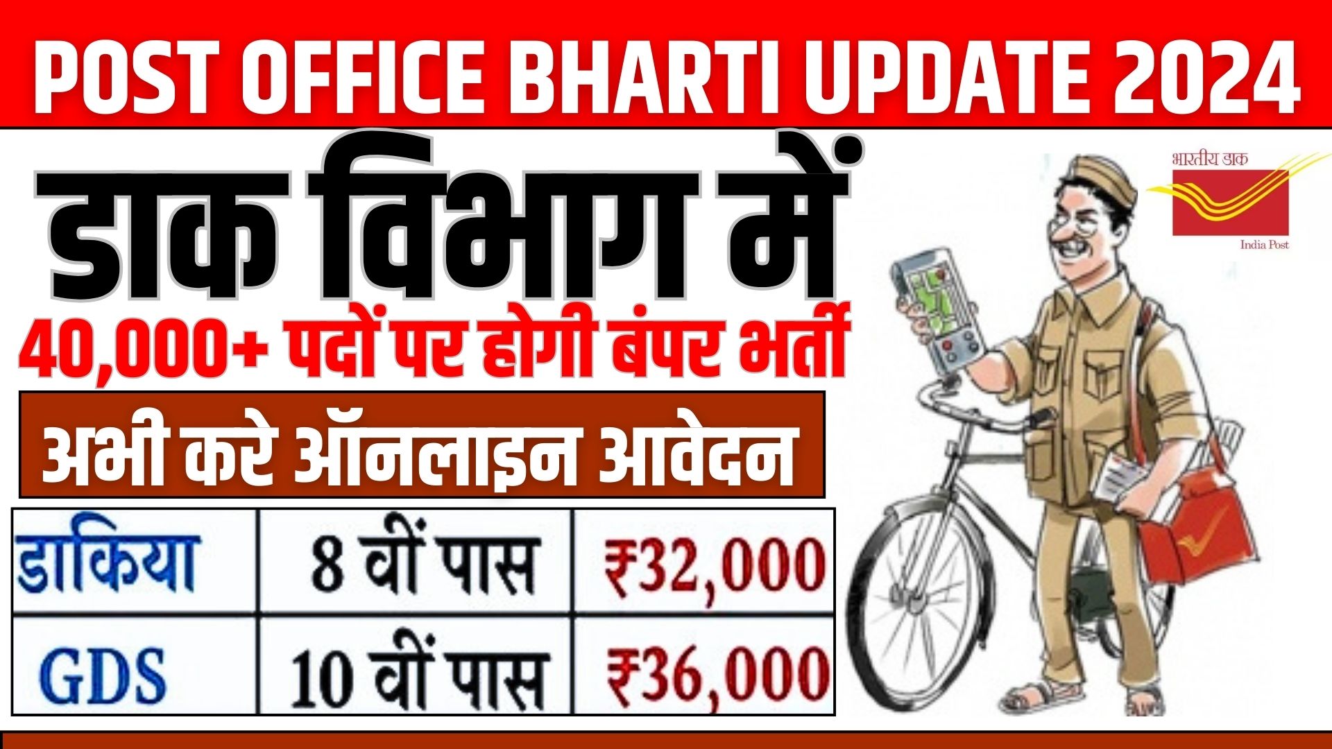 Post Office Bharti