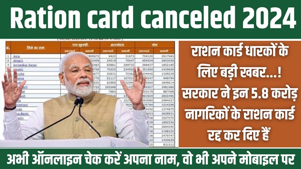 Ration card canceled 2024