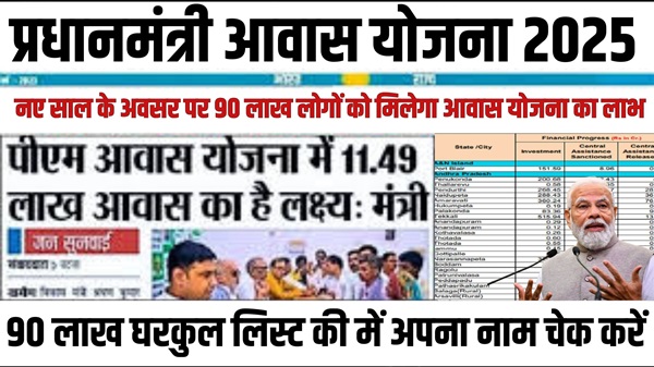 PM Awas Yojana 2025