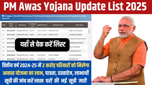 PMAY Update List 2025