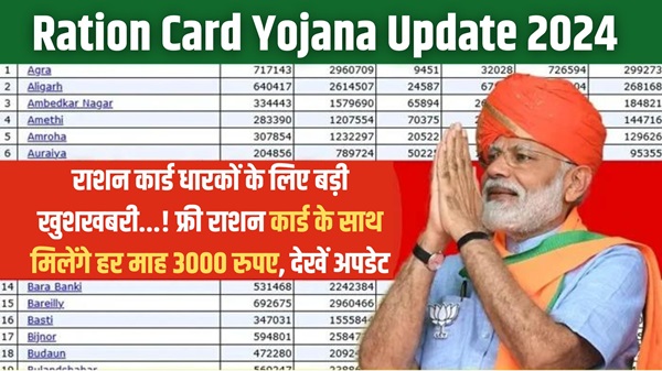 Ration Card instead 2024