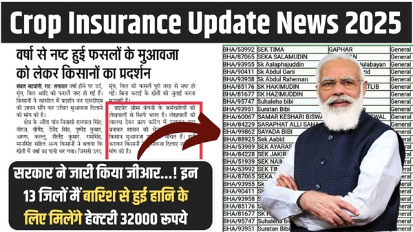 Crop Insurance News 2025